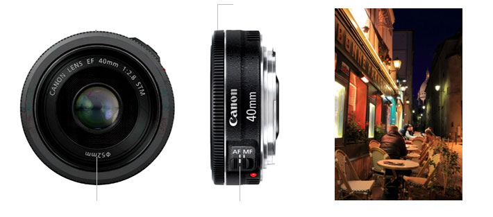 Canon ef 40mm f2
