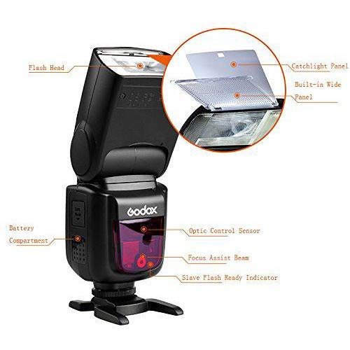 Godox v860 ii c - Snapito Studio